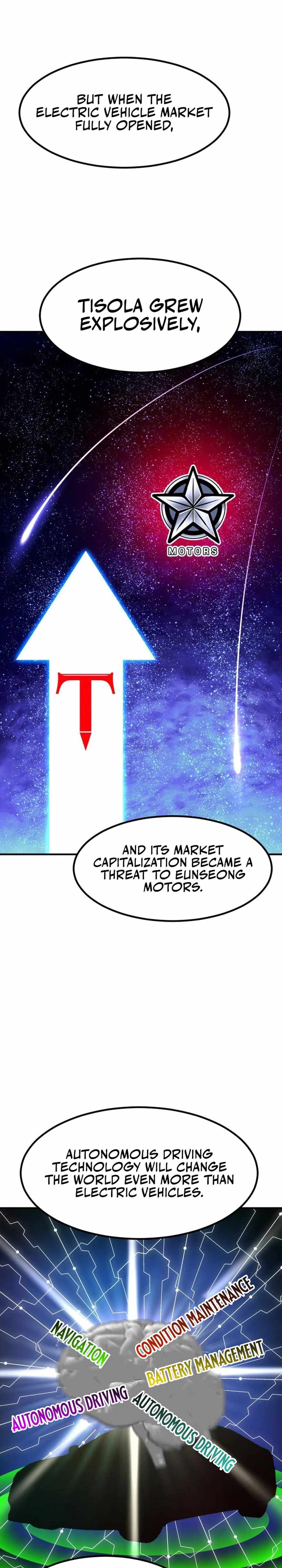 The Investor Who Sees The Future Chapter 45 15